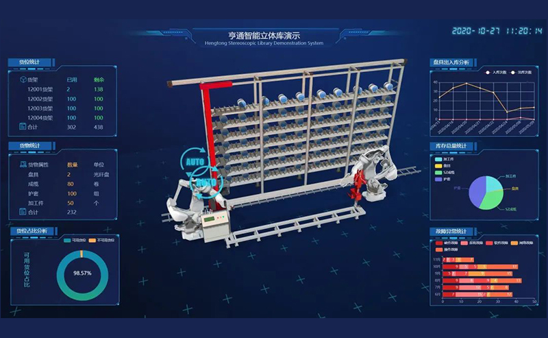 CeMAT ASIA 2020| 帶您探索亨通智能物流系統(tǒng)，
